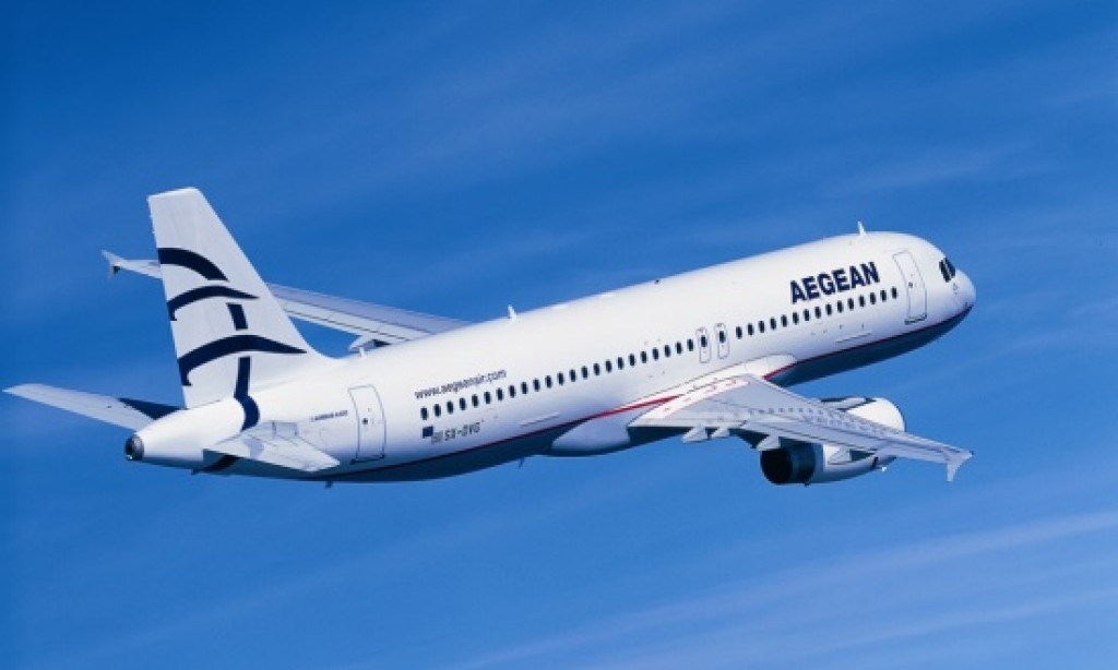 Aegean Airlines announces higher turnover and lower after-tax profits for 2016